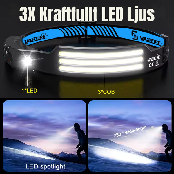 Bäverlampa Pro